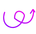Curl